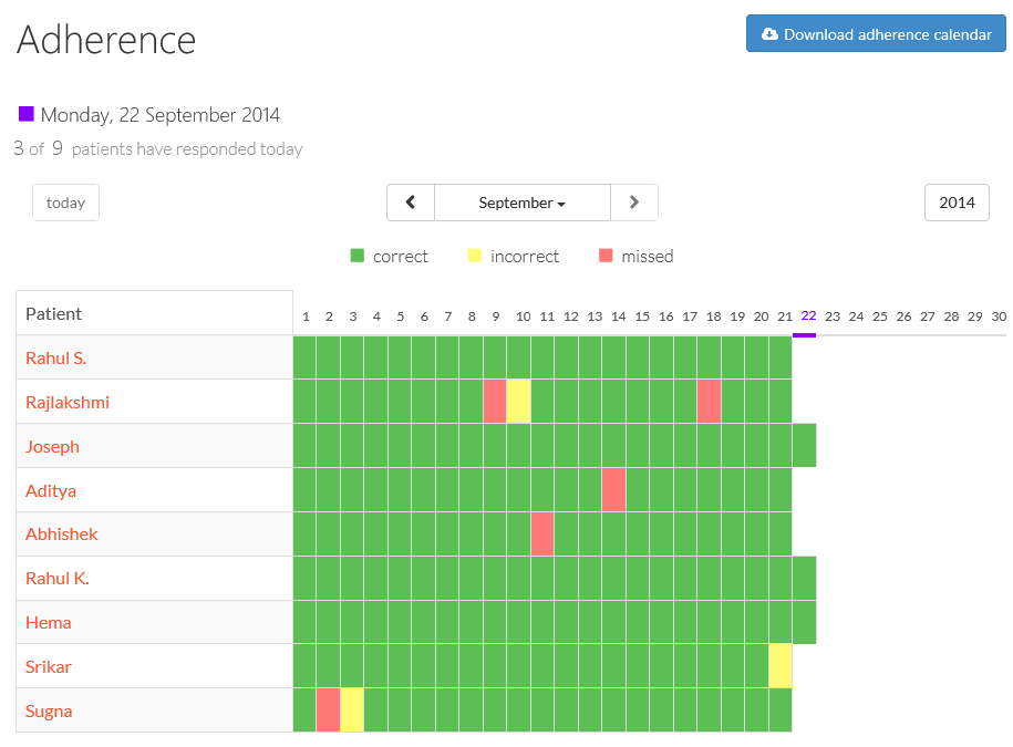 Adherence calendar